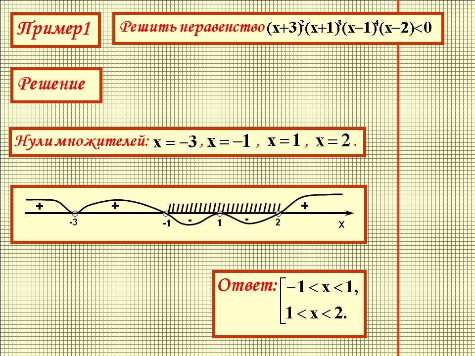 Решение