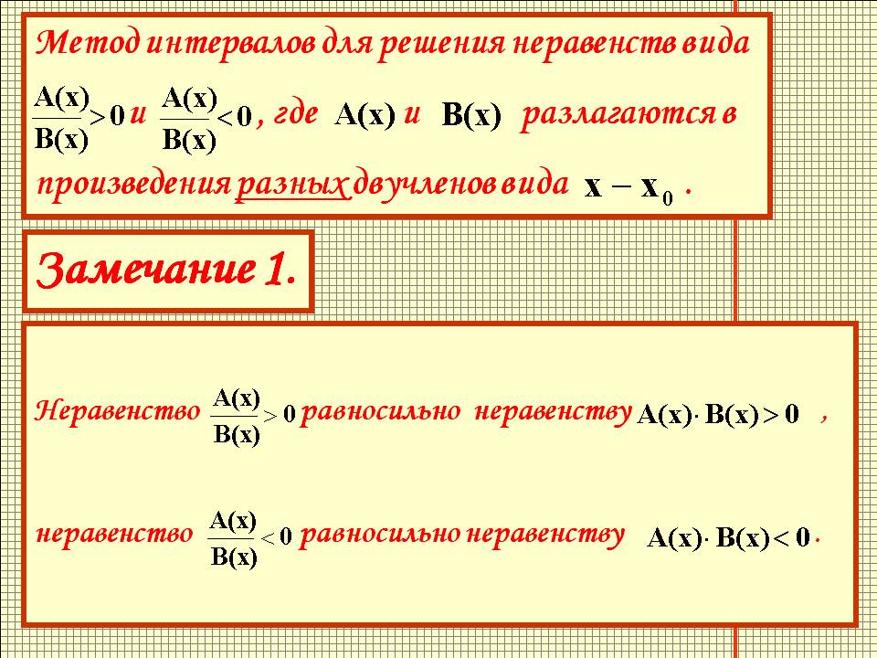 Метод интервалов