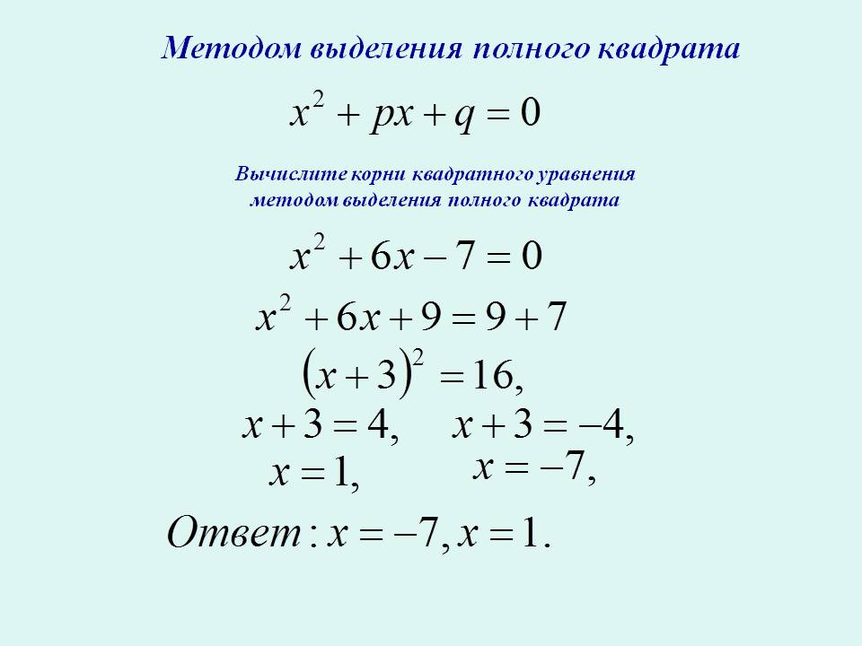 Методом выделения полного квадрата