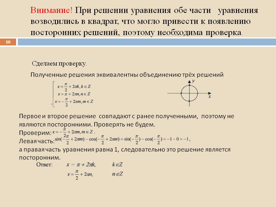 Обе части уравнения возводились в квадрат