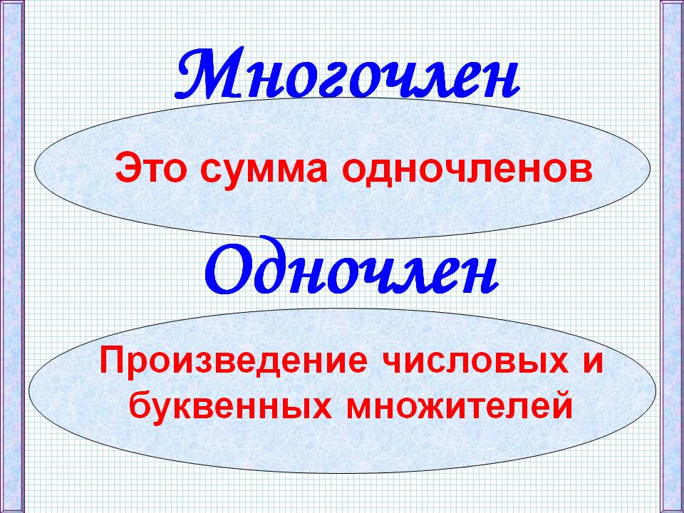 Многочлен