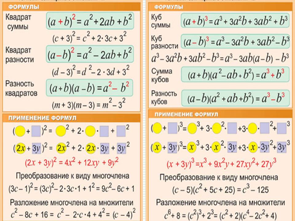 Многочлен по алгебре