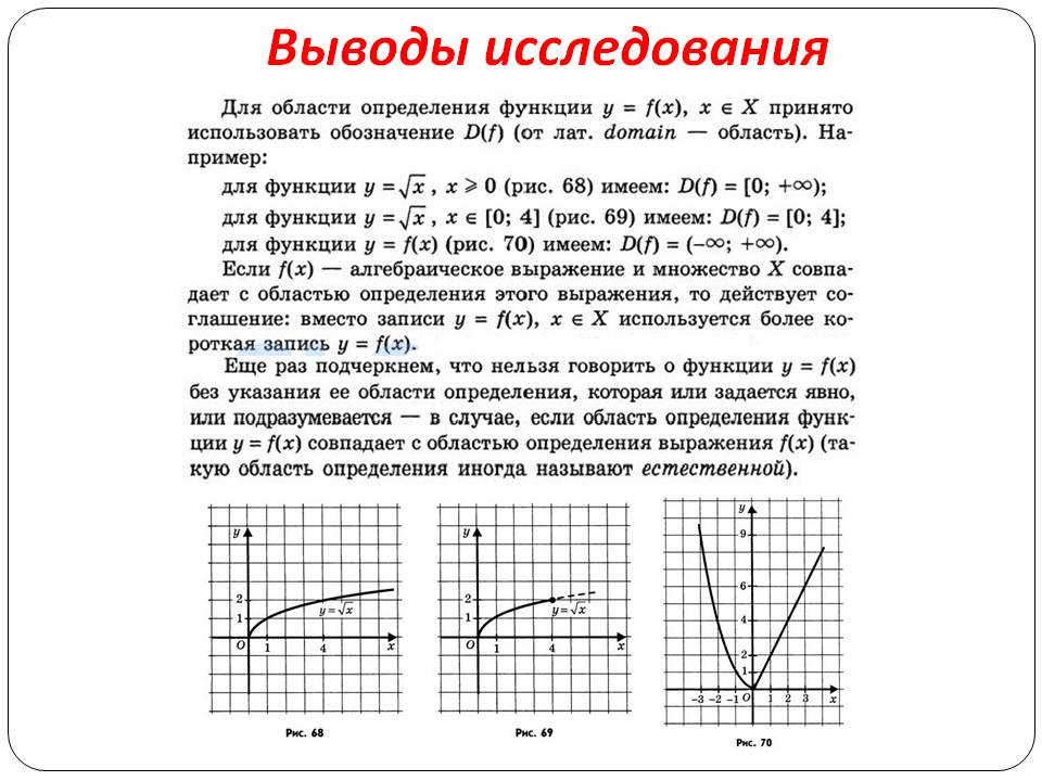 Выводы исследования