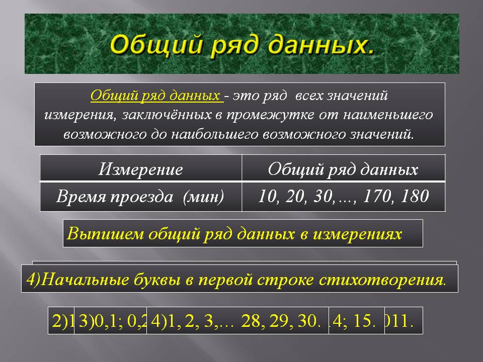 Общий ряд данных
