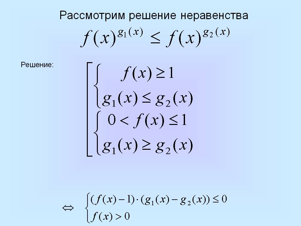 Рассмотрим решение неравенства