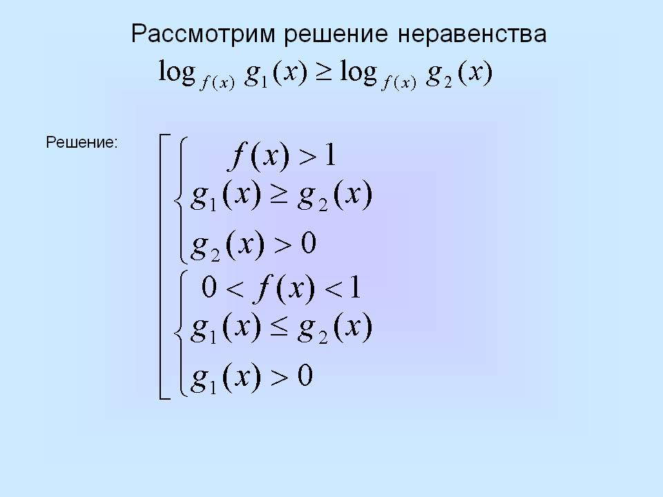 Рассмотрим решение неравенства