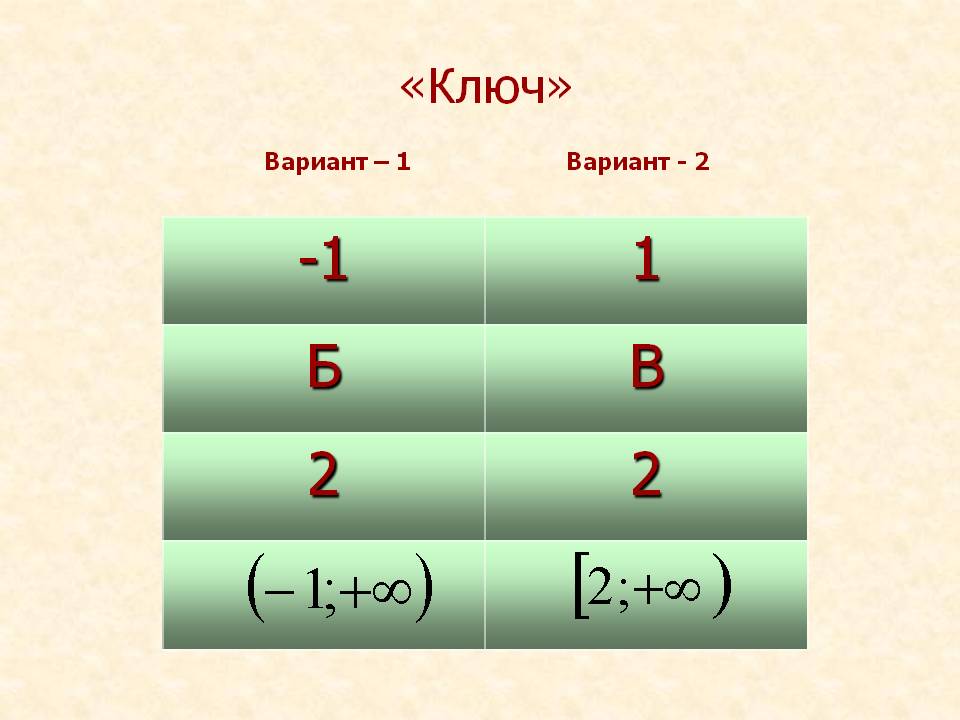 «Ключ»