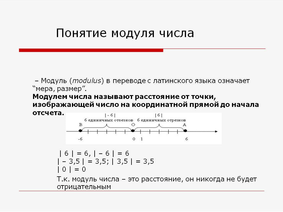 Понятие модуля числа