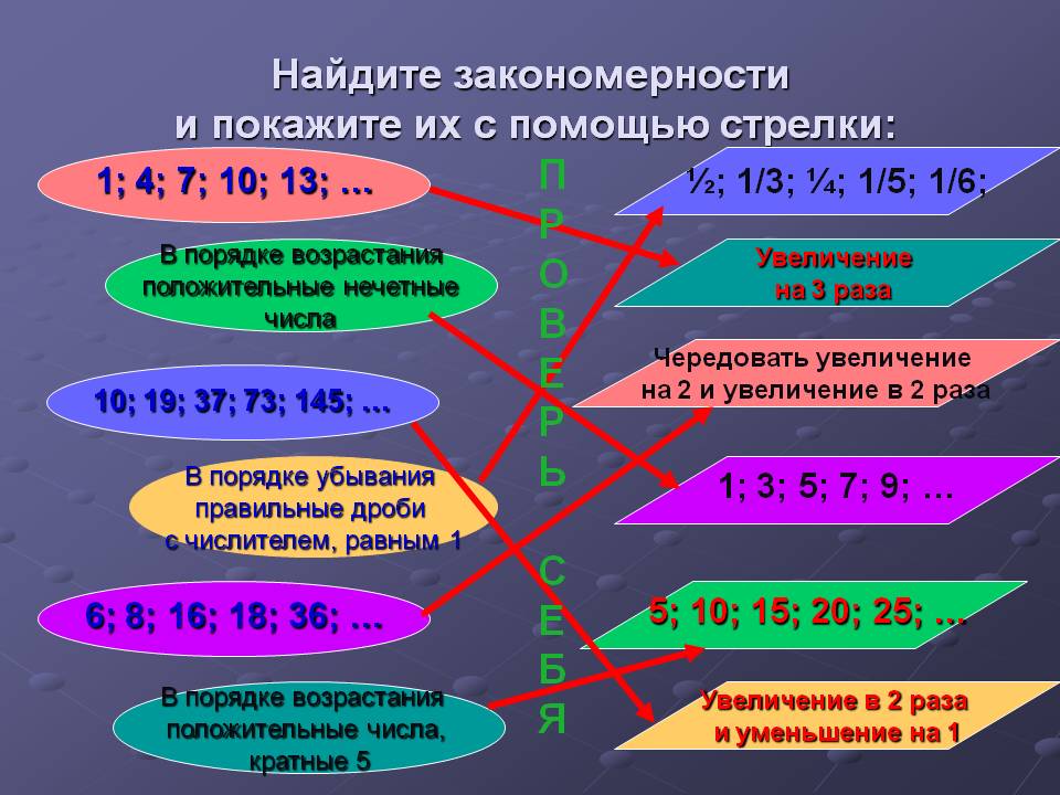 Найдите закономерности и покажите их с помощью стрелки:
