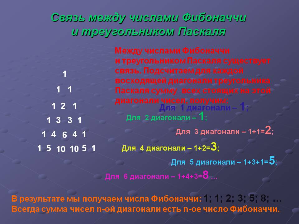Связь между числами Фибоначчи и треугольником Паскаля