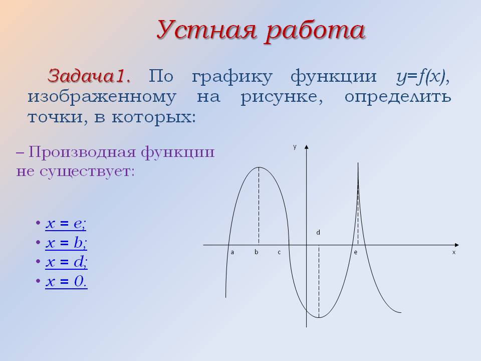 Устная работа