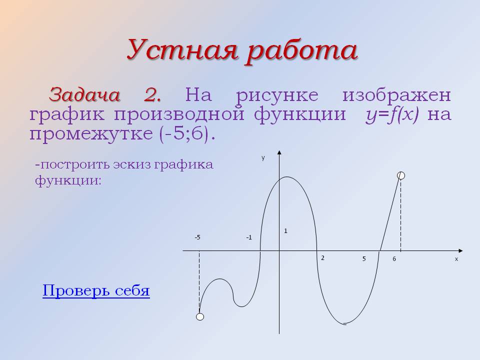 Построить эскиз графика функции