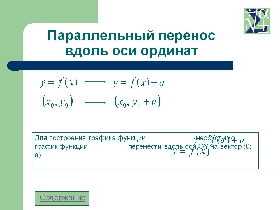 Параллельный перенос вдоль оси ординат