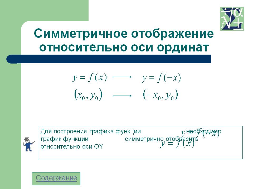 Симметричное отображение относительно оси ординат
