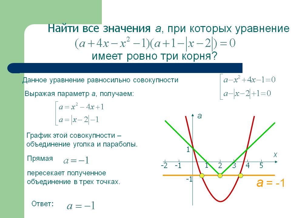 А = -1