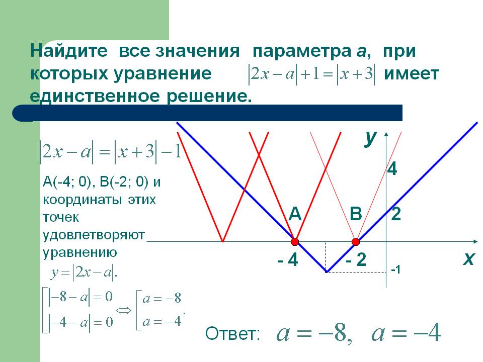 У