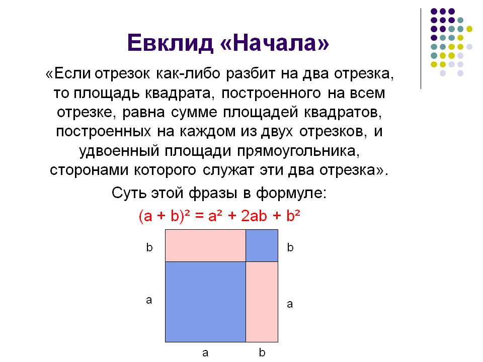 Евклид «Начала»