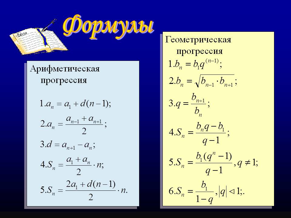 Формулы