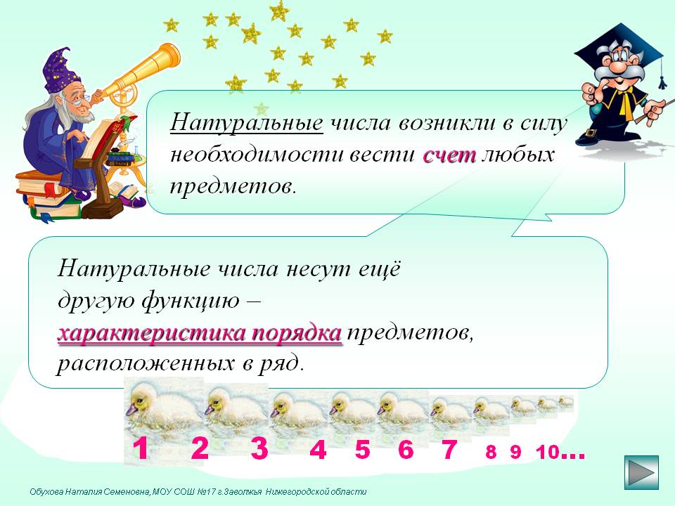 Обухова Наталия Семеновна