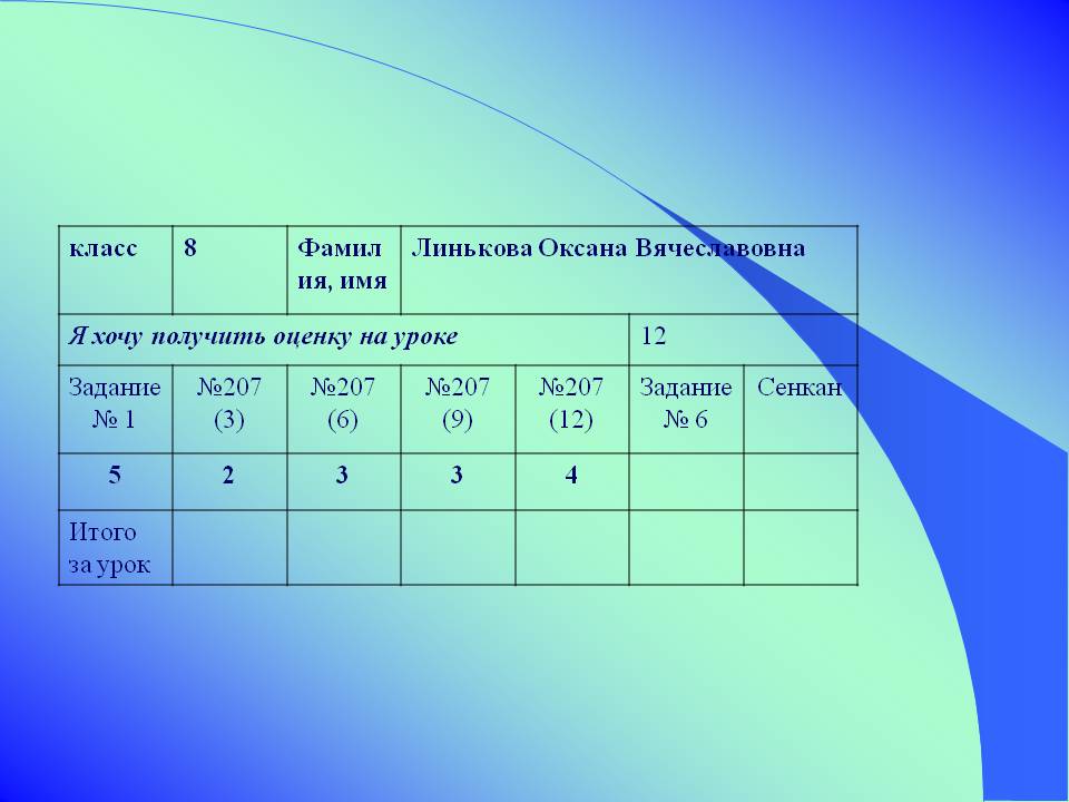 Я хочу получить оценку на уроке
