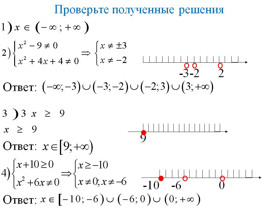 Проверьте полученные решения