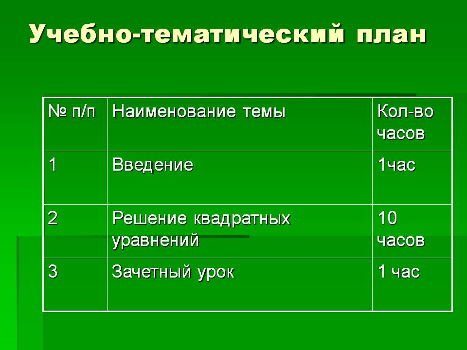 Учебно-тематический план