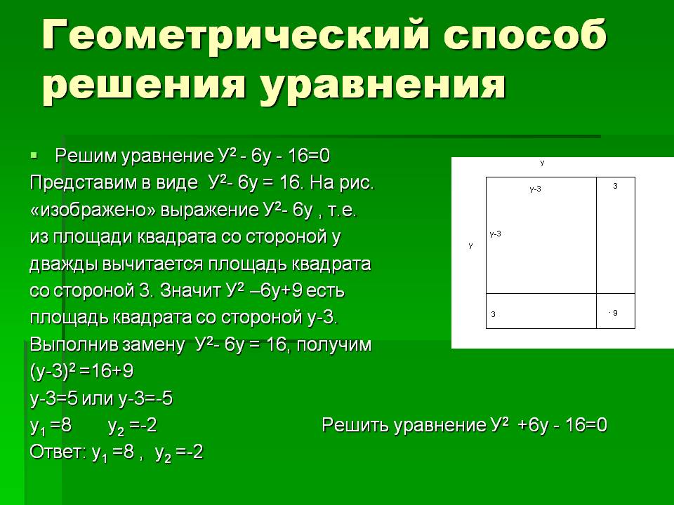 Геометрический способ решения уравнения