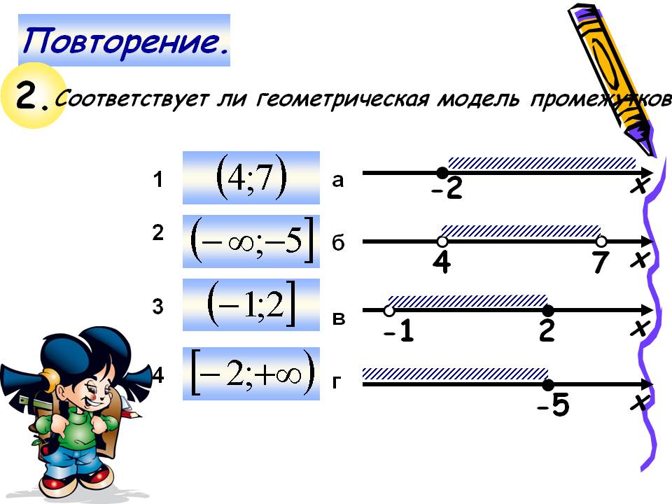 2.