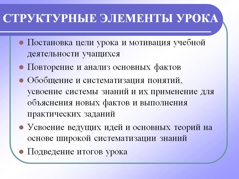 Структурные элементы урока