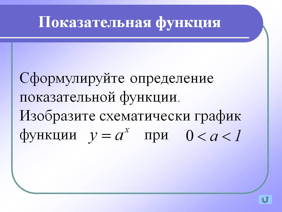 Показательная функция
