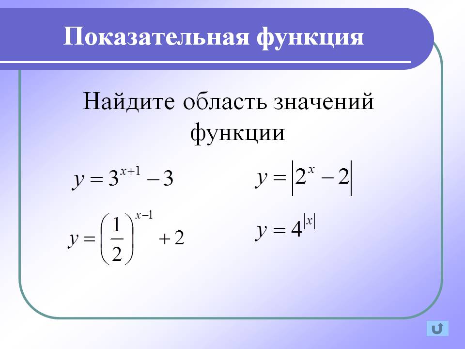 Найдите область значений функции