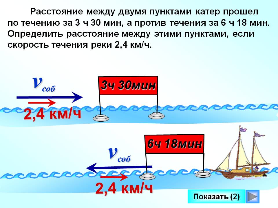 Расстояние между двумя пунктами катер прошел по течению за 3 ч 30 мин,
