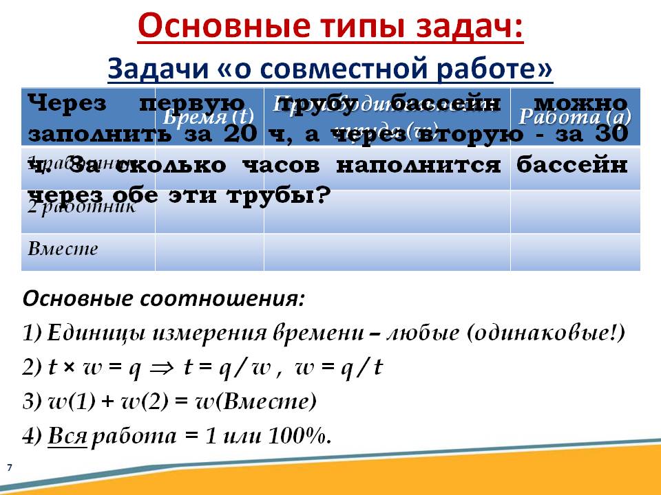 Задачи «о совместной работе»