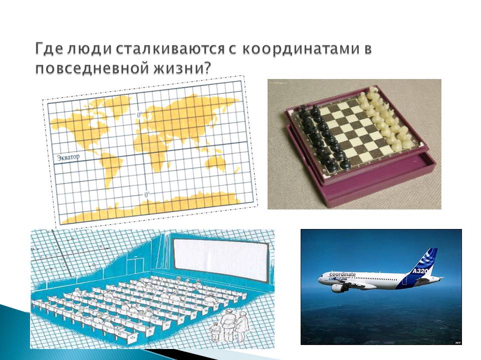Где люди сталкиваются с координатами в повседневной жизни