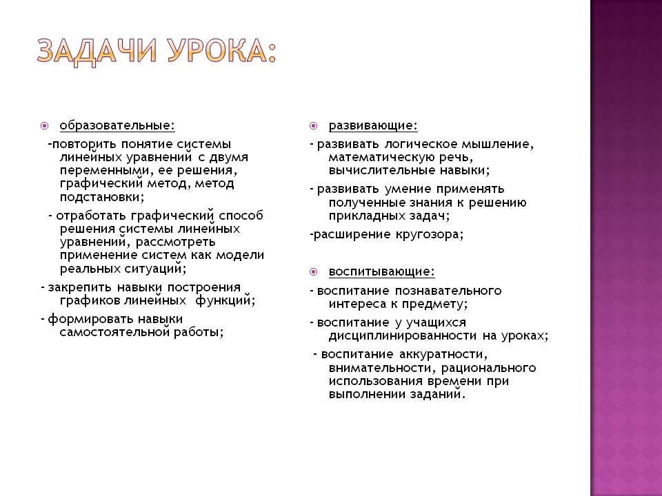 Задачи урока: