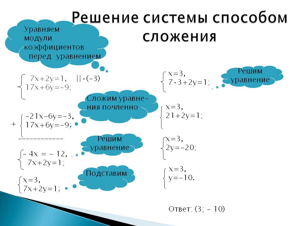 Решение системы способом сложения