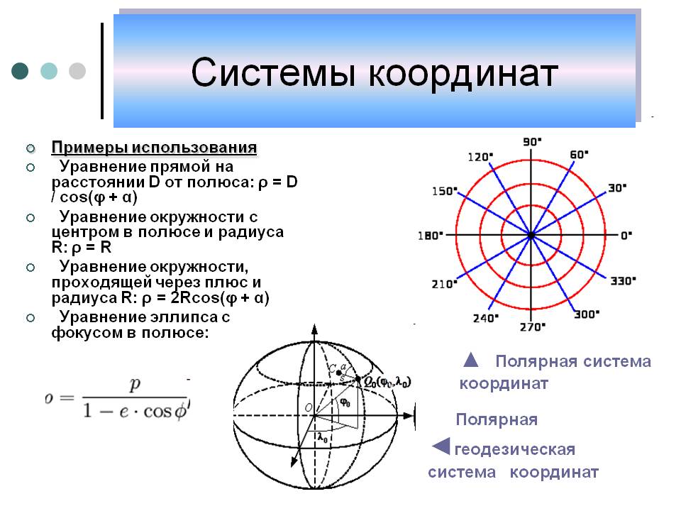 Системы координат