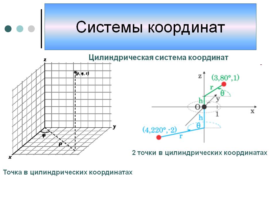 Системы координат