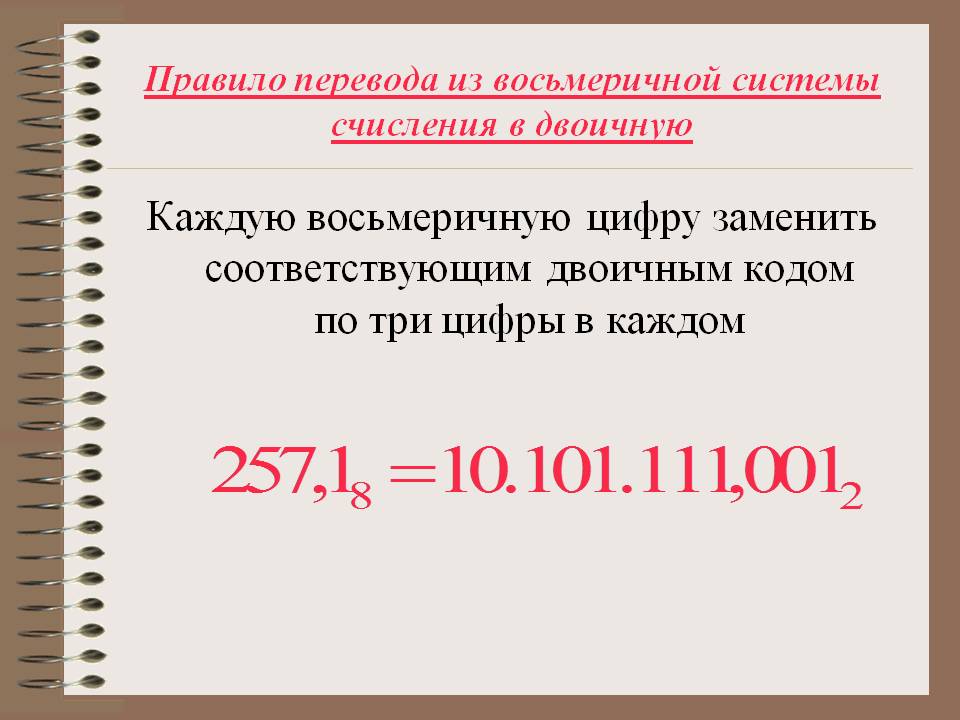 Правило перевода из восьмеричной системы