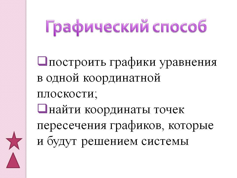 Построить графики уравнения в одной координатной плоскости
