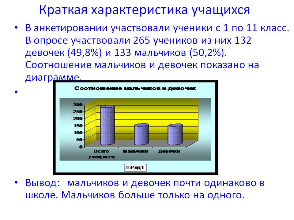 Краткая характеристика учащихся