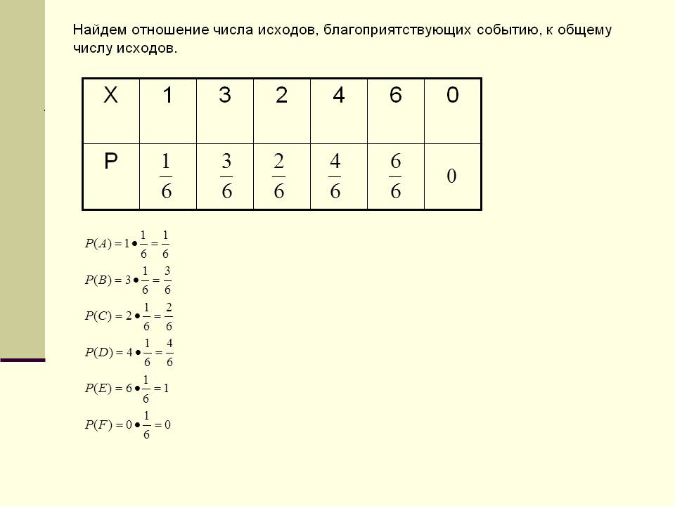 Отношение числа исходов