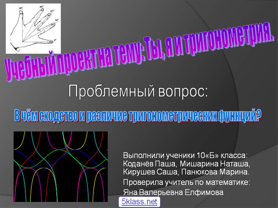 Учебный проект на тему: Ты, я и тригонометрия