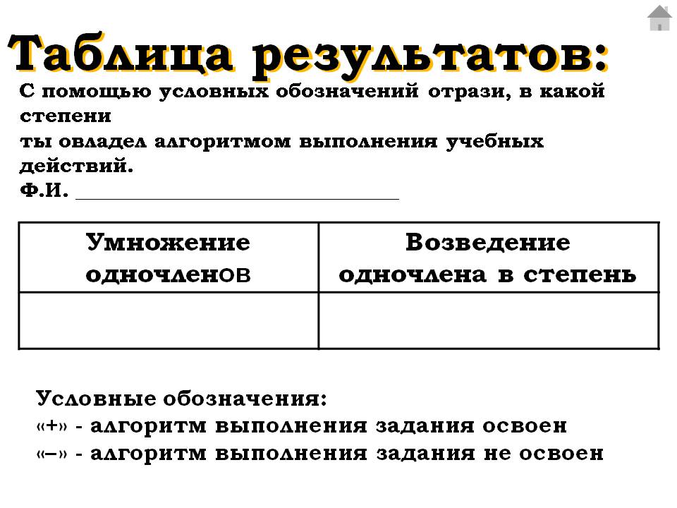 Умножение одночленов