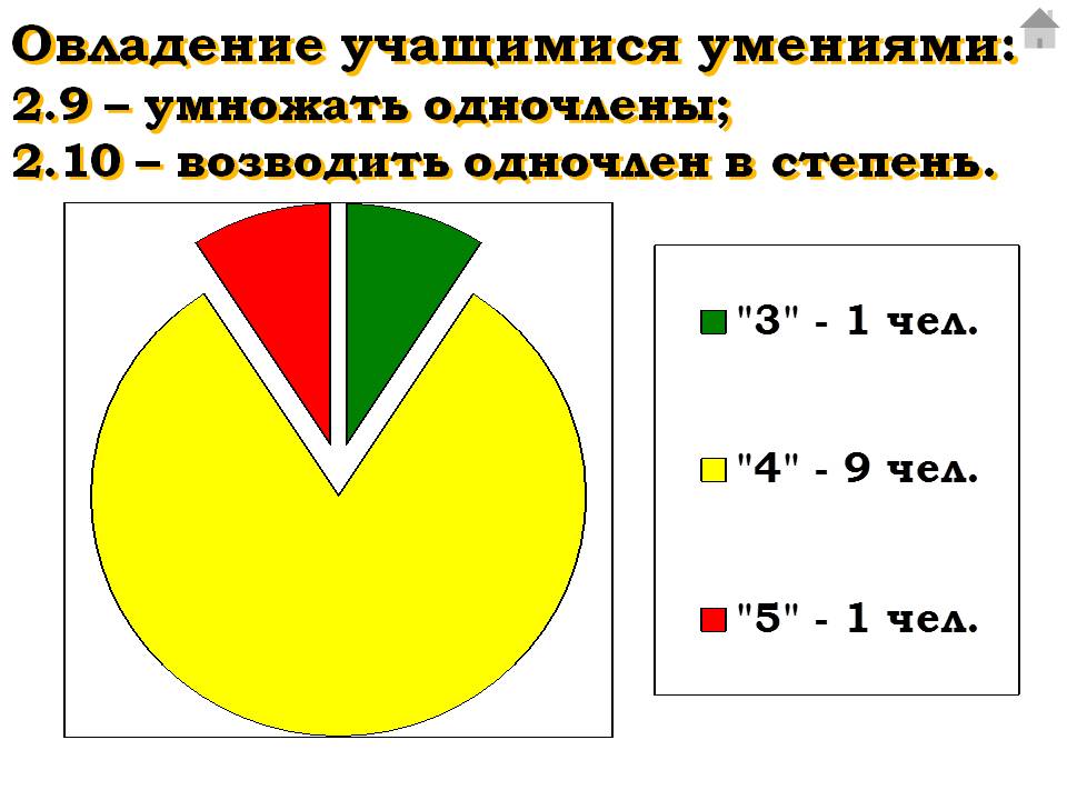Умножать одночлены