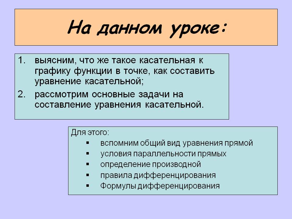Касательная к графику функции
