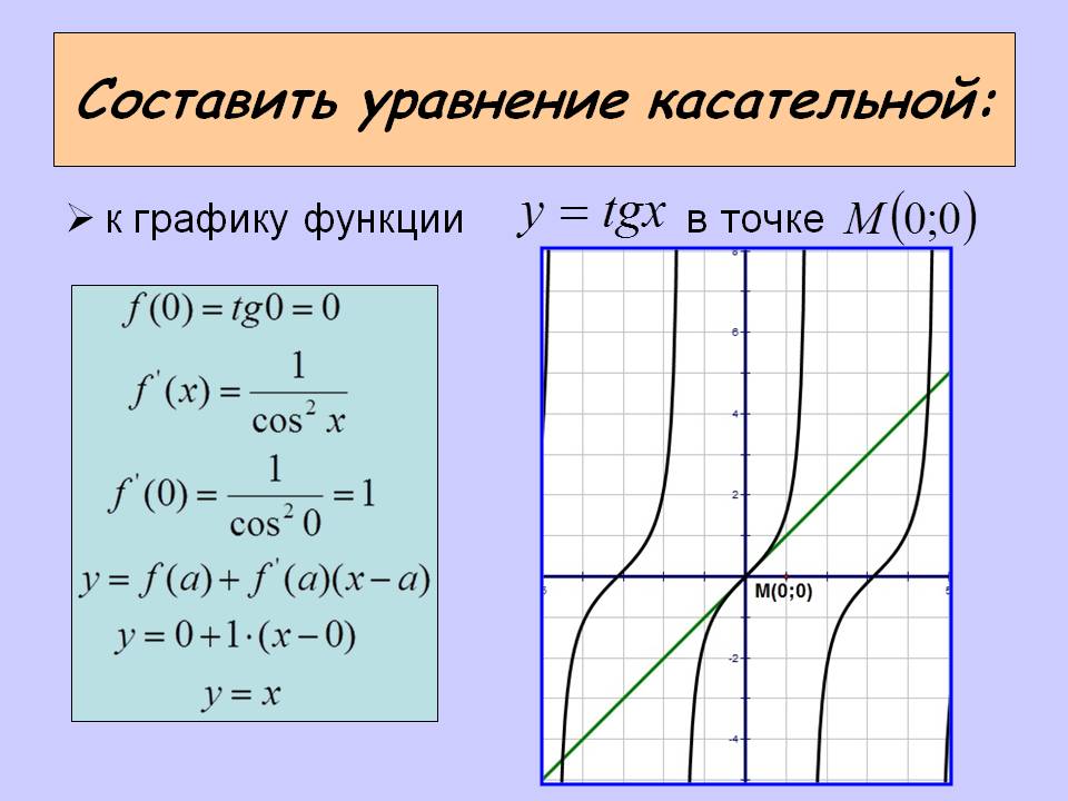 Функции