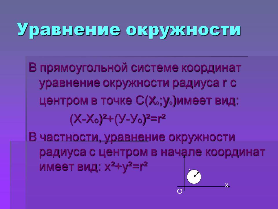Уравнение окружности