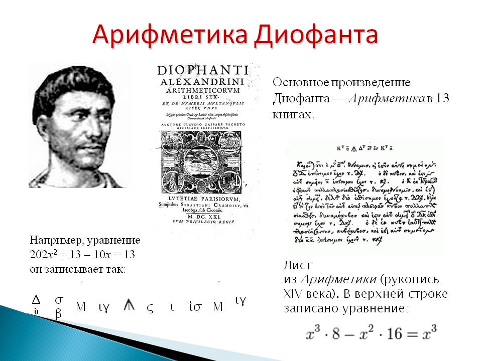 Арифметика Диофанта
