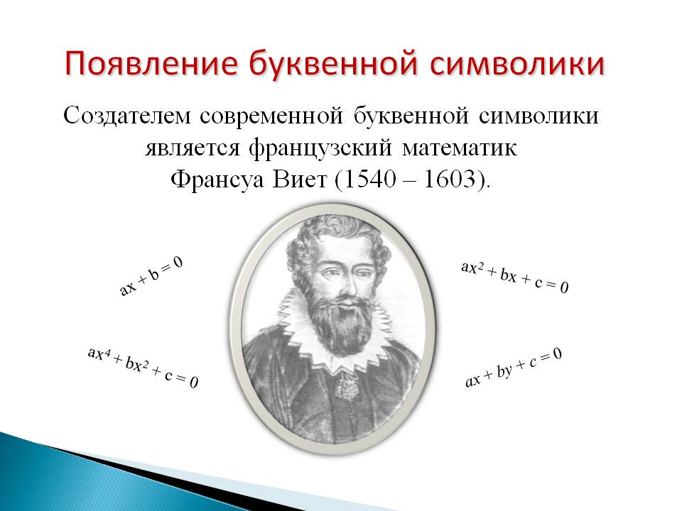 Появление буквенной символики